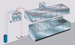 commercial kitchen fire suppression system installation maryland md dc virginia va